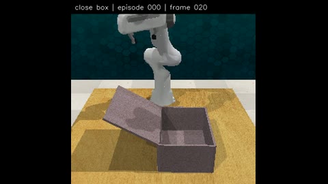 Close Box video thumbnail
